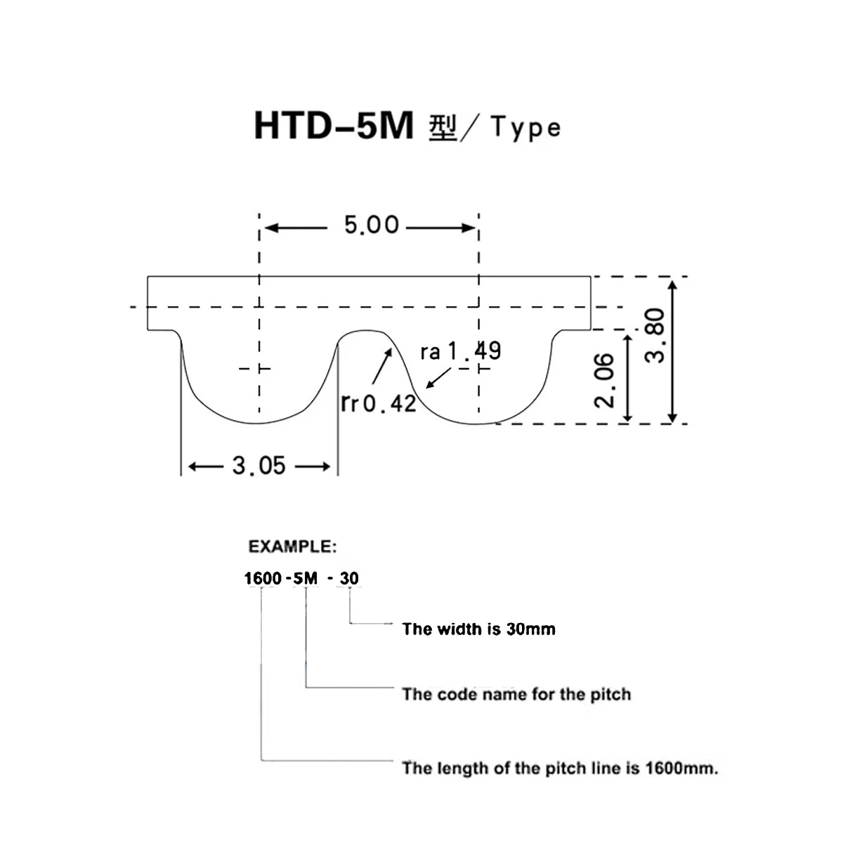 HTD5M Timing Belt Width 15mm Rubber HTD-5M Synchronous Belts Length 2500/2525/2600/2750/2800/3000/3750/3770 mm Closed Loop