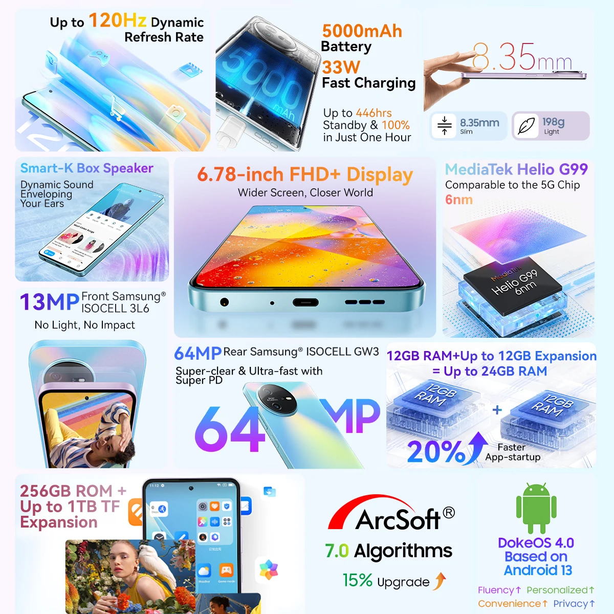 Imagem -02 - Estreia Mundial Smartphone Oscal Tiger 12 Android13 Helio G99 678 120hz 2.4k Display 24gb 256gb 64mp 5000mah Celular Nfc