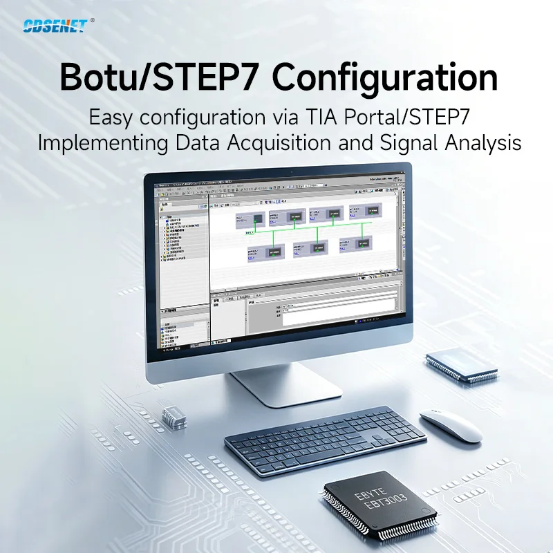 CDSENET Industrial Communication EBT3003 Profinet Chip to Modbus Master/UART Pass-Through/Modbus Slave/Serial Port IO Functions