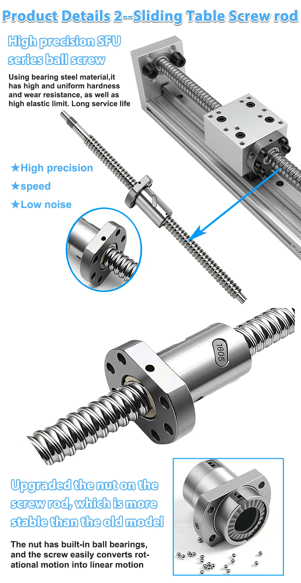 CNC Single Rail Slide Table SFU1204/SFU1605/SFU1610 C7 Ball Screw Linear Guide Table Manual/Electric Slide Table 50MM-1000MM