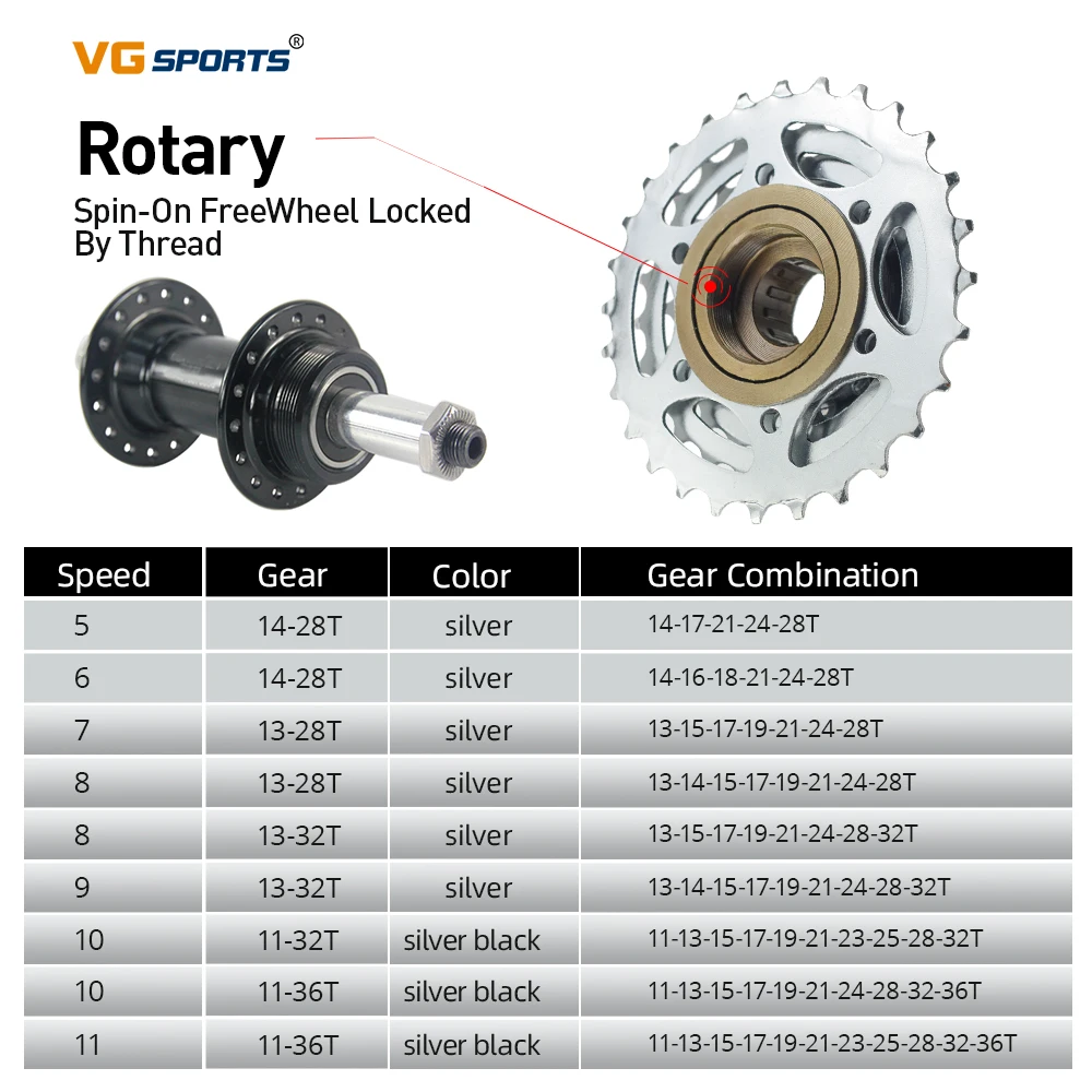 VG Sports Bike Sprocket 5/6/7/8/9/10/11 Speed Thread Freewheel 14-28T 13-28/32T 11-32/36T Cogs Compatible with rotary Hub