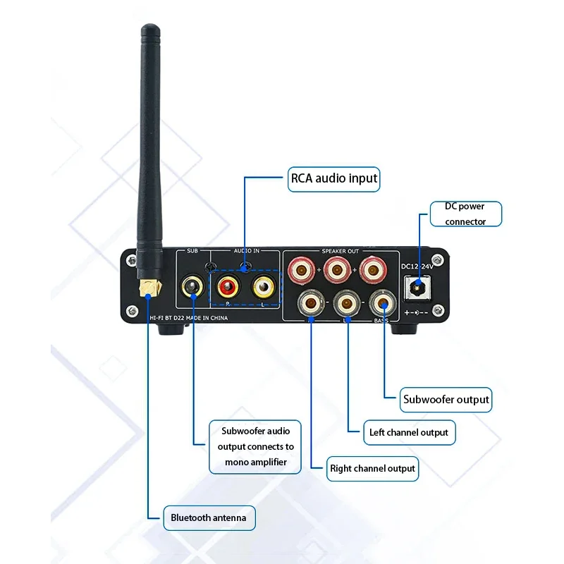 YJCO Hochleistungsverstärker TPA3116 50W*2+100W 2.1 Kanal Bluetooth 5.0 5.1 HiFi Digital Audiophiler Subwoofer-Verstärker D210B – Detail 5
