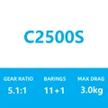 C2500S