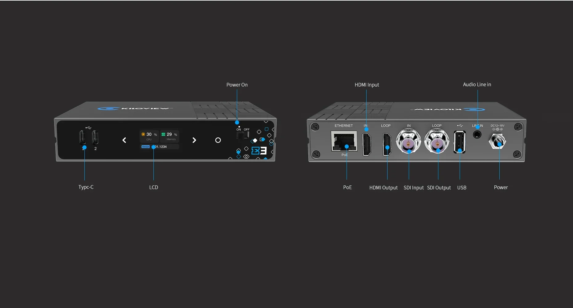 E3 Dual-Channel 4K & 3G-SDI HEVC Video Encoder for Live Streaming And Video Conferencing