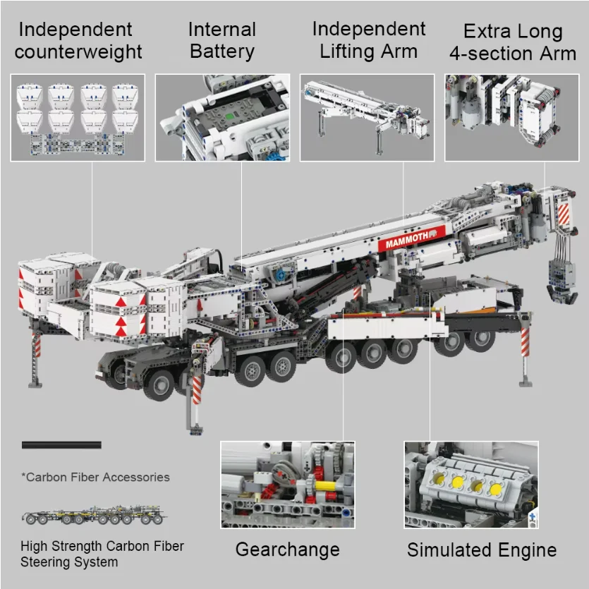Ubricks Liebherr LTM11200 Mobile Crane Engineering Model RC MOC Jumbo DIY Assembly Bricks for Adults Building Blocks Sets