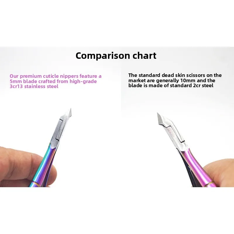 K-Beauty Stainless Steel Cuticle Nipper Manicure Nail Cutter Beauty Plier 1/2/3/6PCS Optional Tool