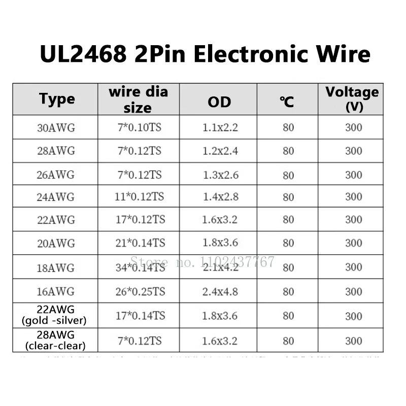UL2468 Dual Core Wire Tin plated copper wire multi strand wire Gold-Silver Clear-Clear Black-Red Black-White 30-16 AWG