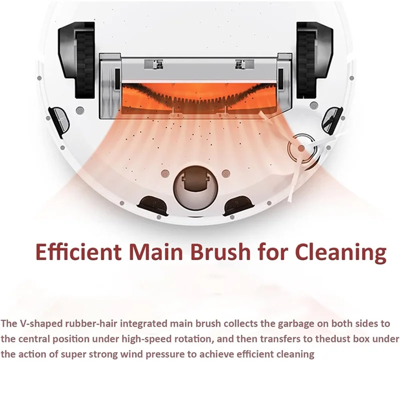 SANQ ل Mijia 2C STYTJ03ZHM جهاز آلي لتنظيف الأتربة استبدال أجزاء فرشاة جانبية رئيسية فلتر HEPA ممسحة القماش اكسسوارات عدة