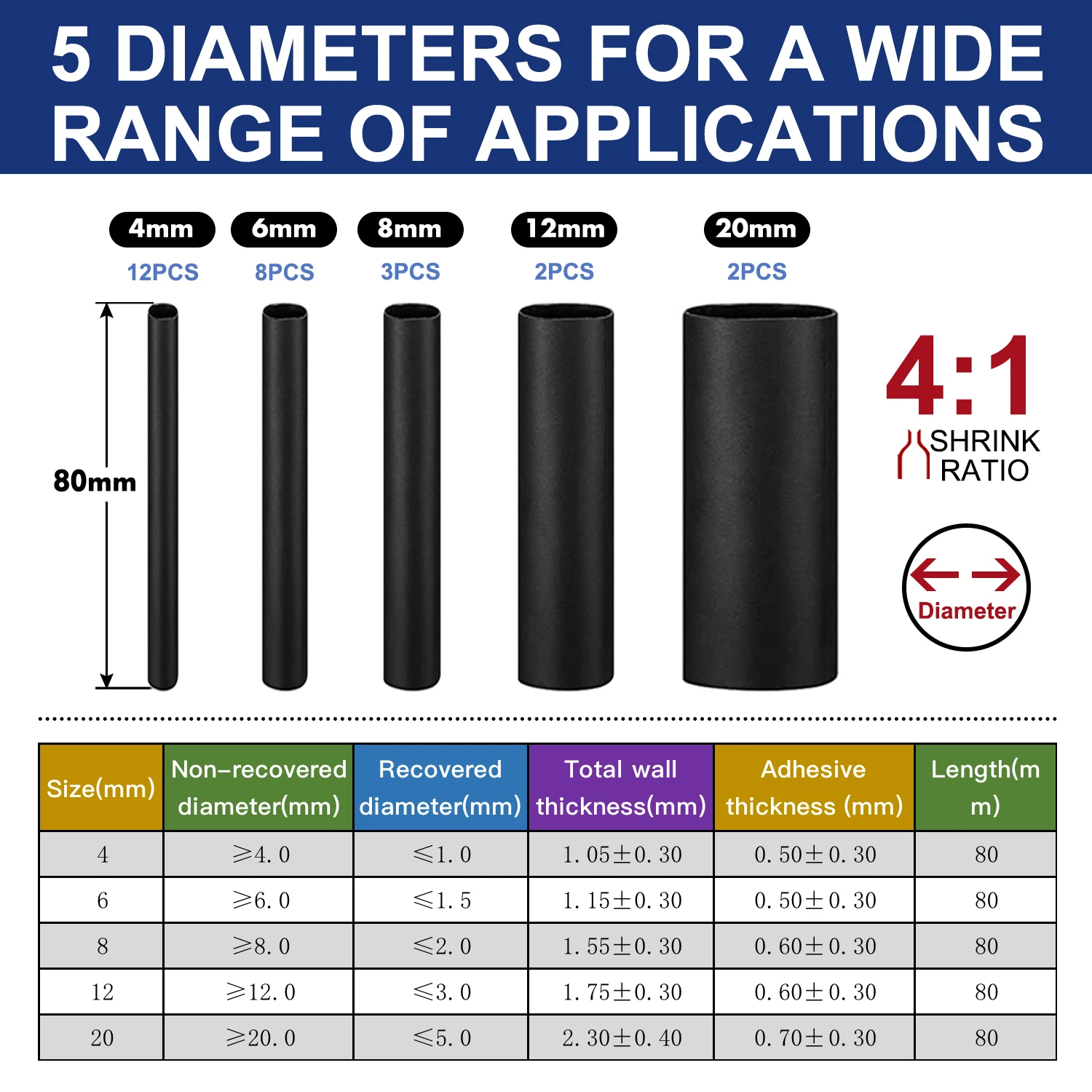 Kit de tubo termo retrátil de 5 tamanhos 4:1, com cola, parede dupla, forrada adesiva, à prova d\'água, protetor de fio, mangueira retrátil, sortida,