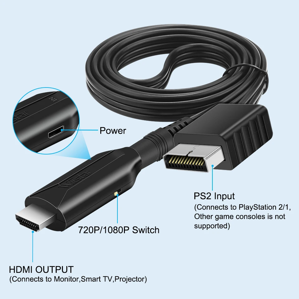 1080P Full HD Adapter With DC 5V Power Supply Cable for PS2 to HDMI-compatible TV/Monitor/Projector/PC Computer, Male to Male