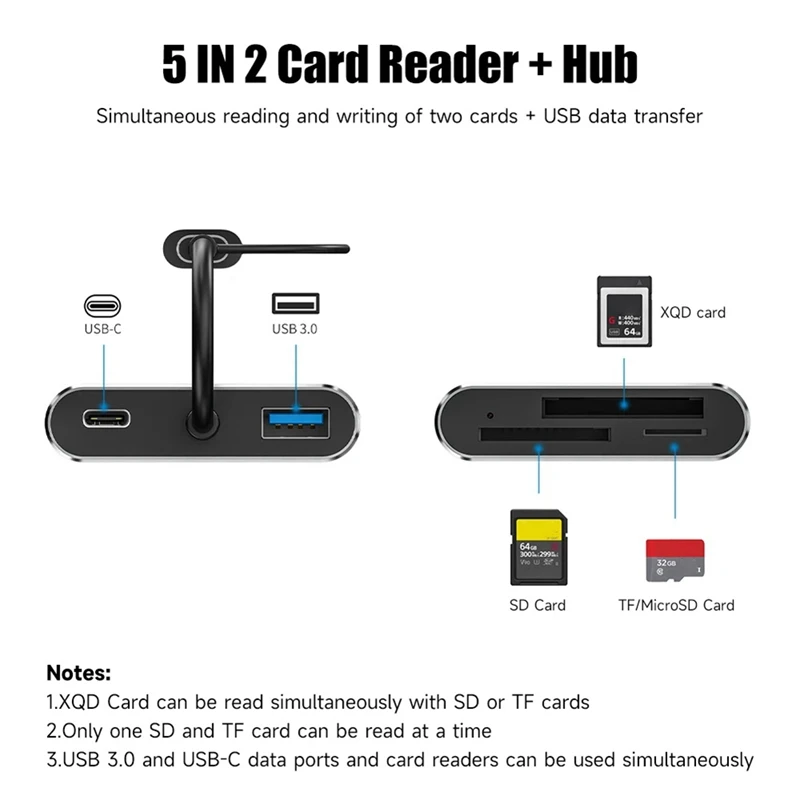 Top-New USB 3.0 Memory Card Reader 5 In1 USB-C To TF SD XQD Card Reader Adapter For Iphone 15 Pro/Max  Pro/Air 2023