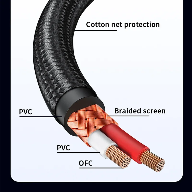 YYTCG HiFi Stereo 3.5mm do 2RCA Kabel audio RCA Kabel AUX RCA Jack 3.5 Y Rozgałęźnik do wzmacniaczy Audio Kabel do kina domowego RCA