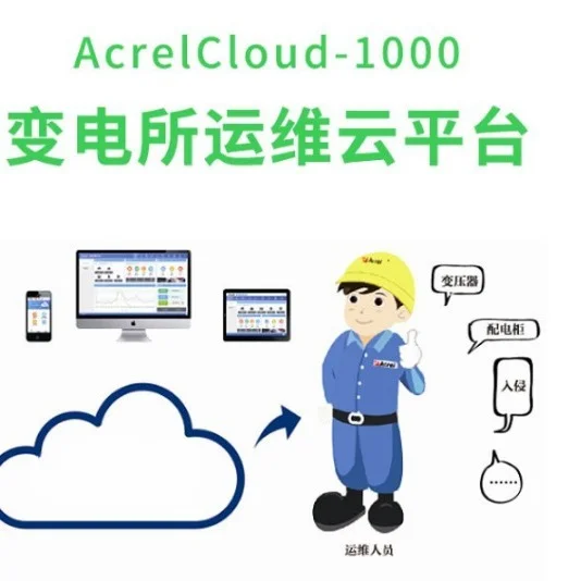 Monitoramento Remoto Sem Fio Subestação Descontrolada, Operação e Manutenção Cloud Platform, Subestação 1000, Tempo Real