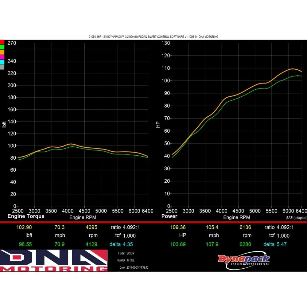 نظام عادم كاتم الصوت CBE-SIM [متوافق مع 16 Scion/17 Corolla iM]