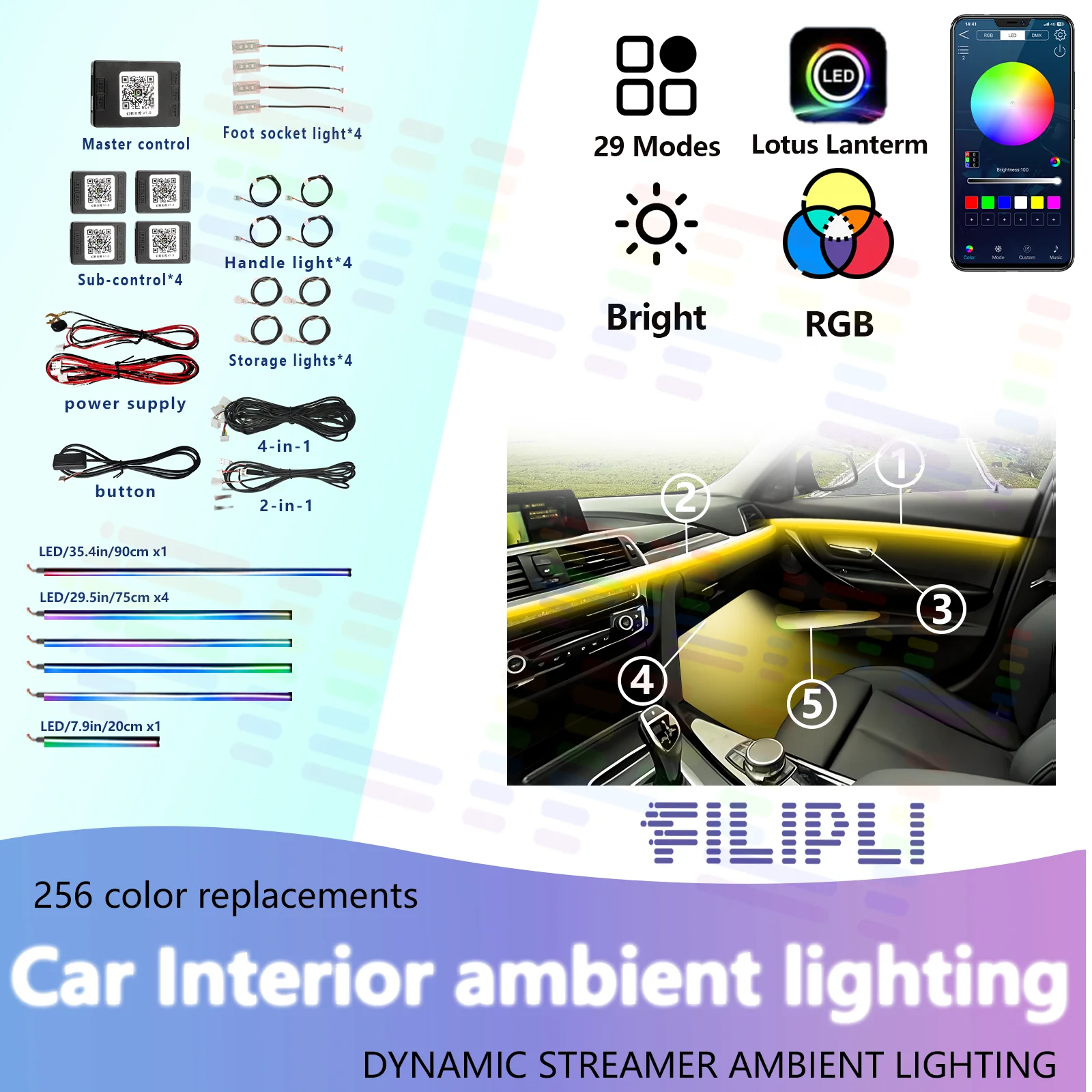 

FILIPLI Easy Install Plug & Play Car Ambient Lights - 24 Color LED Interior Decoration Kit Waterproof LED Strip Lights for Cars