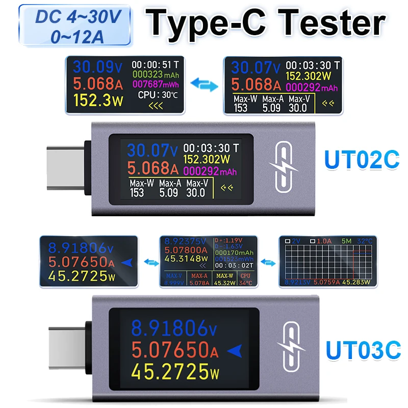 UT02C/UT03C Type-C Multi-function Color Screen Voltage Ammeter Power Meter DC4-30V 12A Voltmeter Ammeter Charger Capacity Tester