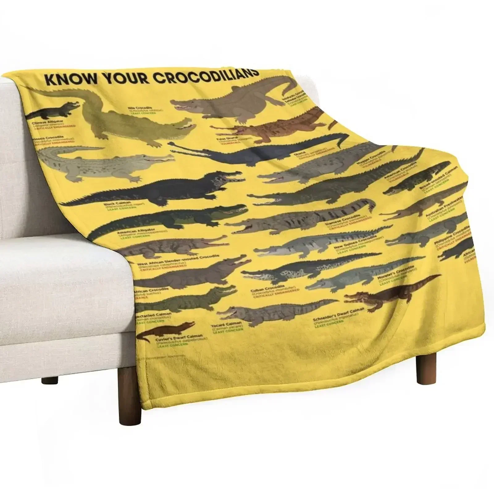 Know Your Crocodilians Throw Blanket Quilt Multi-Purpose Comforter Sofas for winter Personalized Gift Blankets
