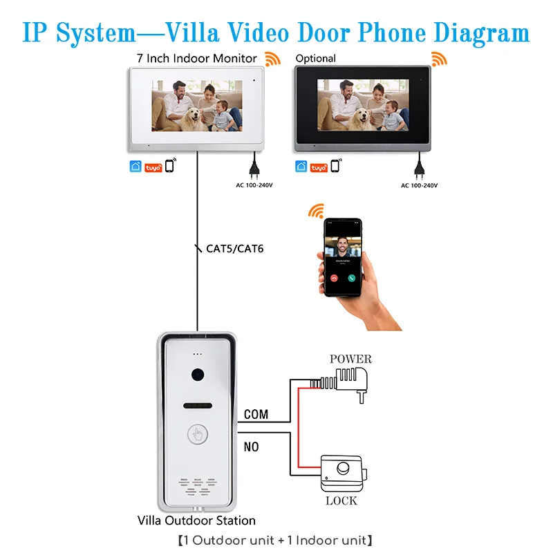 Tuya-Interphone vidéo WiFi, sonnette intelligente pour la maison, système d'interphone de sécurité, IP durable du fabricant