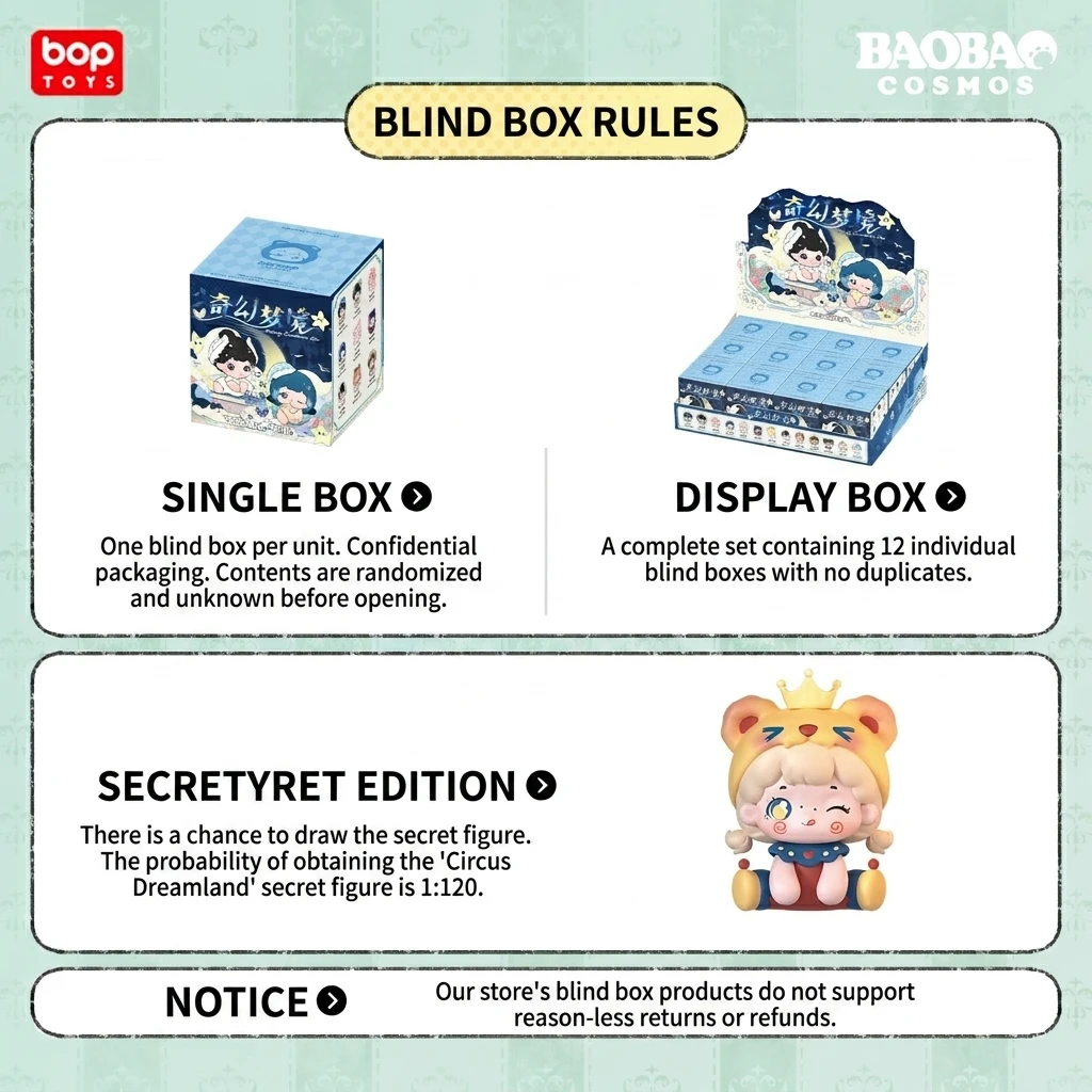 BOPTOYS Hug Fantasy Dream MINI Series Blind Box Figures, Cute Bean Collectible Mini Figurines view 3
