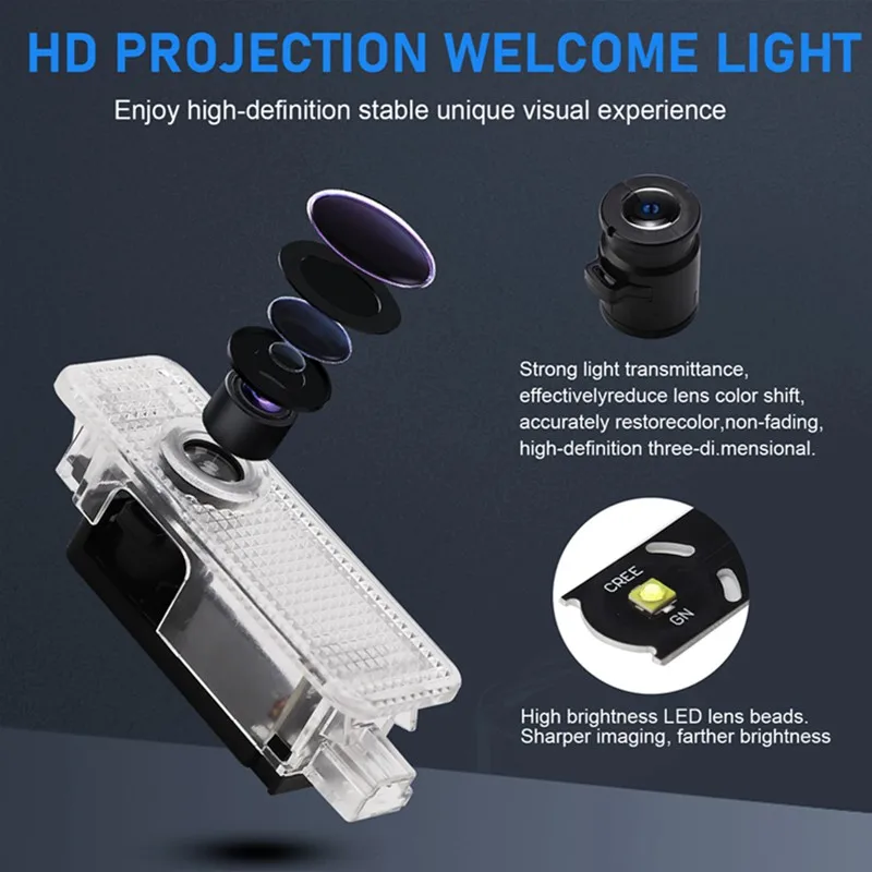 2PCS LED Auto Tür Projektor Willkommen Geister Schatten Lichter Zubehör Für E60 E46 E61 F07 F10 F11 F18 E63 e65 E90 E92 E93 E91 F30 – Detail 4