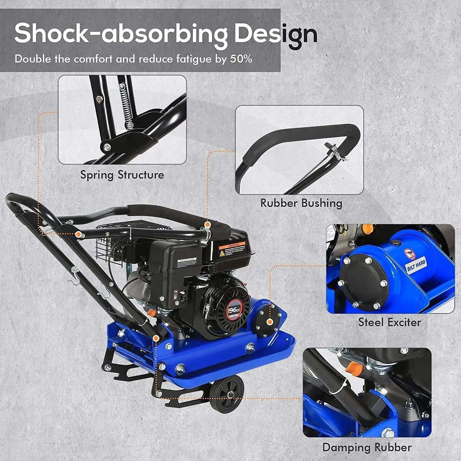 Plate Compactor Rammer 6.5HP 196cc Gas Engine 5500 VPM 2500 Lbs Compaction Force, 21 X 14.5 Inch Plate, Ground Compactors