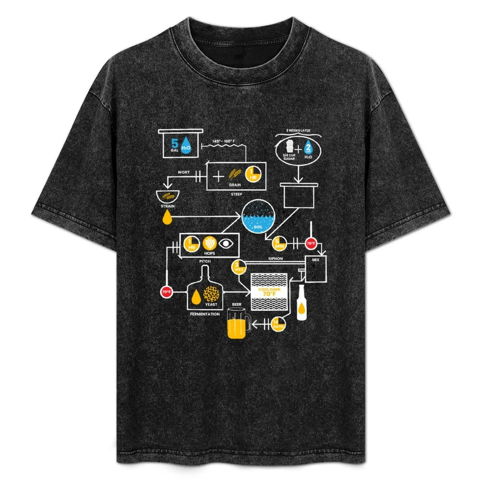 

Beer Brewing Schematic Brewer Brewery Gift T-Shirt shirts graphic tee anime clothes summer tops men t shirts