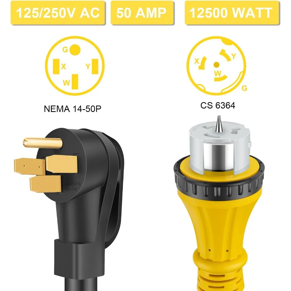 Generator Cord 50 Feet, NEMA 14-50p to CS6364 & SS2-50R Generator Emergency Power Cord, STW 6/3 + 8/1 AWG