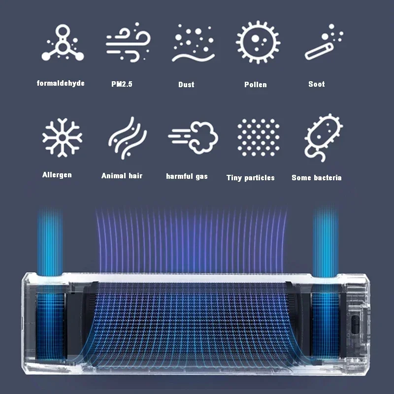 Oryginalny oczyszczacz powietrza Roidmi P6 szybko oczyszcza i usuwa mgiełkę i zapach formaldehydu, ładowanie na pokładzie PM2.5