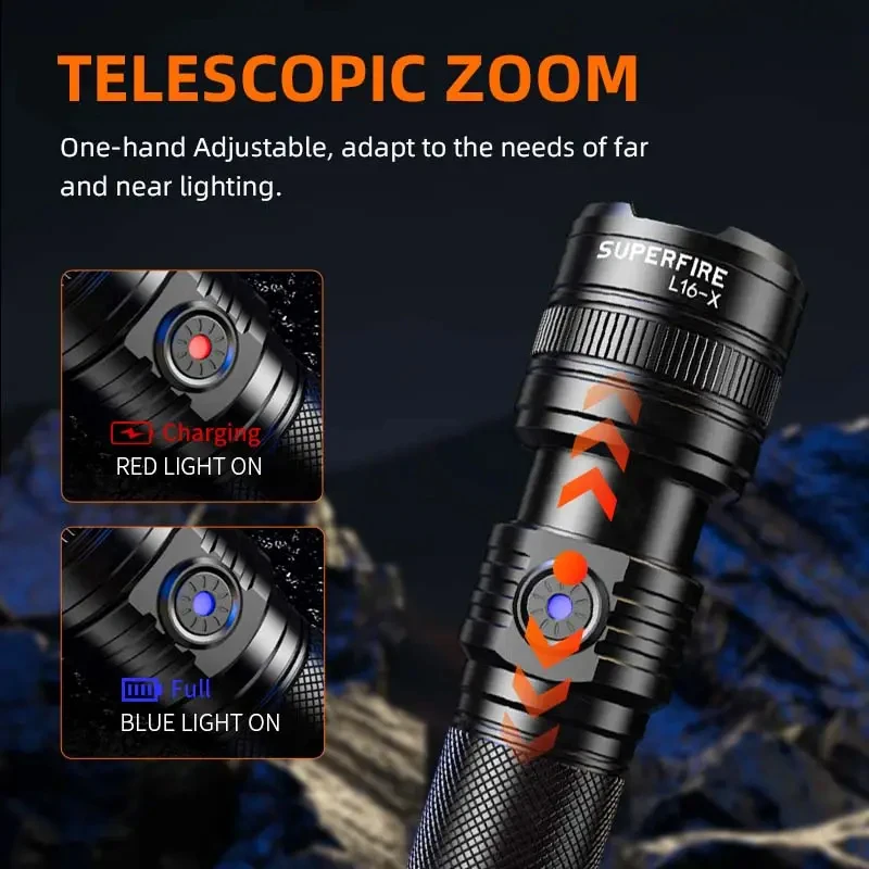 SUREFIRE Powerful LED Flashlight LED Lamp Beads Waterproof Zoomable 5 Lighting Modes Multi-function USB Charging Torch Lantern