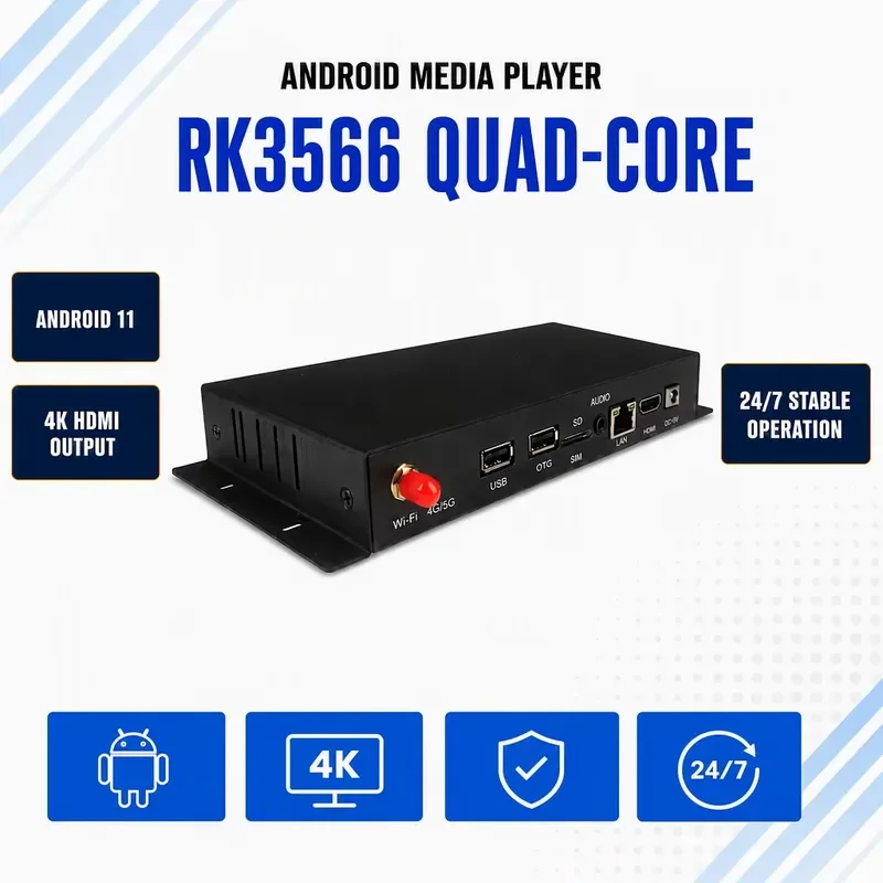13 4K Digital Signage Media Player Box Quad Core 4GB RAM 32GB ROM for Advertising Display Commercial Video Wall