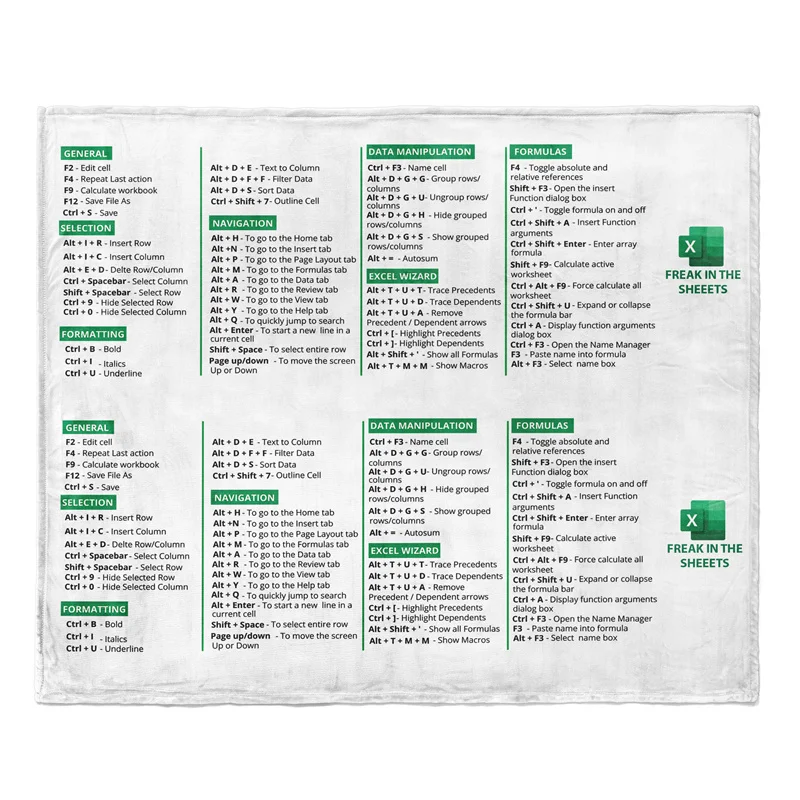 Gaslight Gatekeep Girlboss Keyboard Shortcut Throw Blanket for Women Men Girls Boys Kids Pets Dogs Cats Couch Sofa