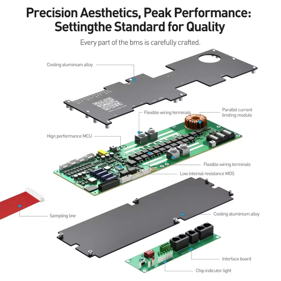 Picture 7: PB2A16S20P JKBMS 16S 200A Bms for Lithium Ion Battery Pack Lifepo4 Battery Bms 48v Parallel Support RS485 CAN BT JK Inverter BMS