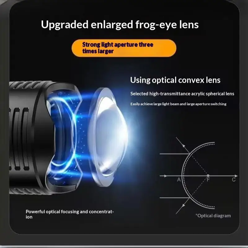 High Power Flashlight Digital Electronic Display Waterproof Torch Zoom Hand Light Outdoor Camping Lantern Hand Torch