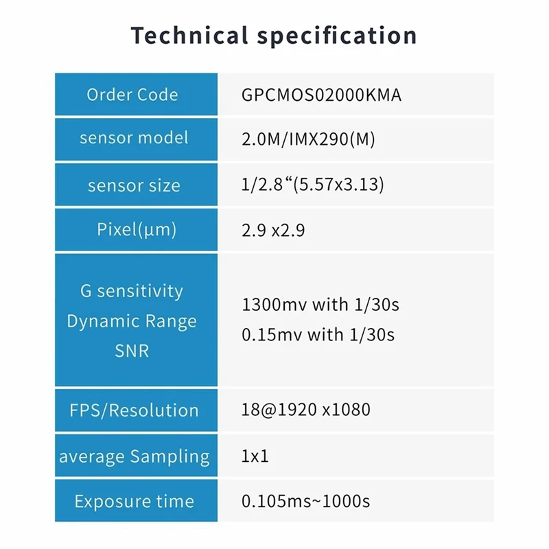 

B04C-Electronic Eyepiece Camera Astronomical Telescope Mirror T7 Monochrome Astronomical Guidance Camera 1/2.8 Inch Optical Dura