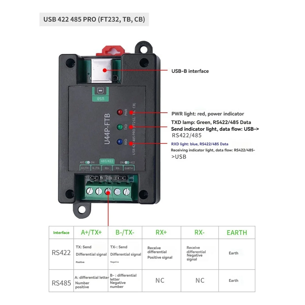 Serial Port Converter Module with Guide Rail DB9 Male/USB-B Interface U4P-FT1B USB 485 PRO(FT232,TB,1, CB)