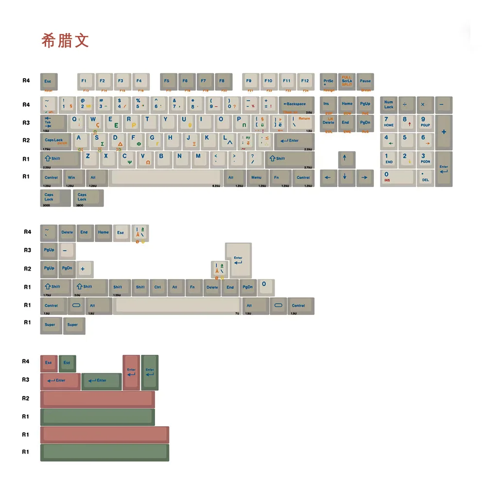 Retro-serie originele keycap PBT-materiaal warme sublimatie plus wanddikte 1,7 mm