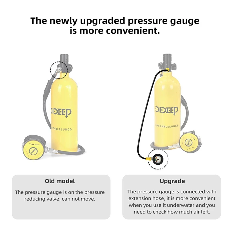 New-DIDEEP Upgrade Pressure Gauge Replacement Fit for the DIDEEP Series Scuba Diving Tank with M10X1 Thread Aviation Aluminum