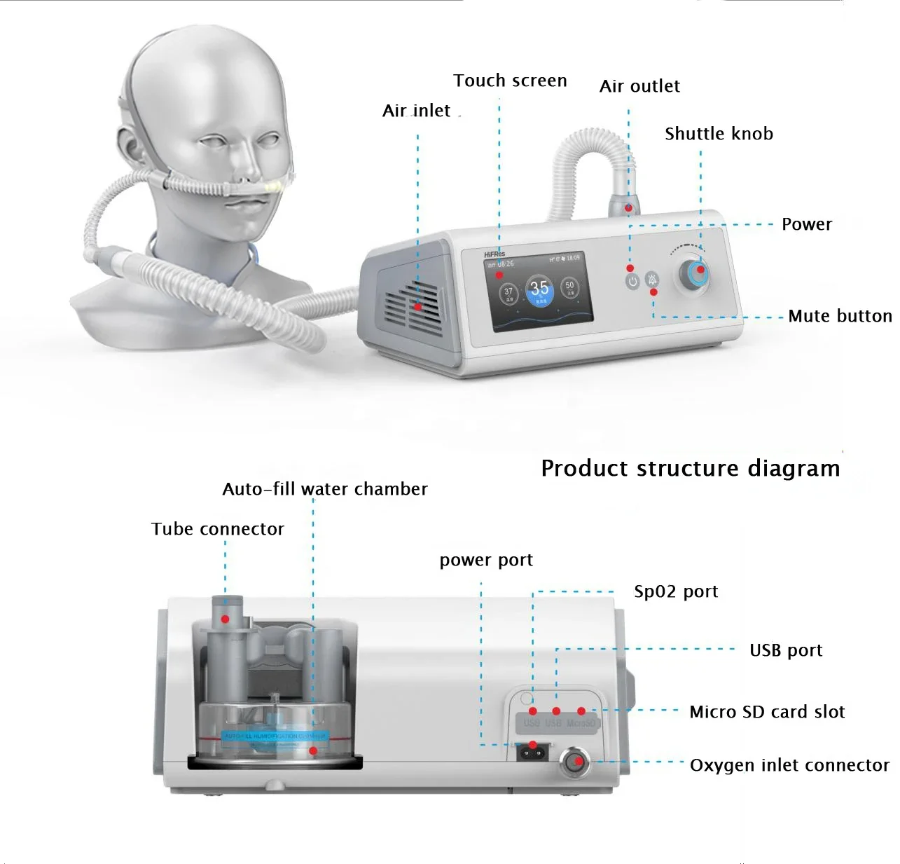 Manufacturer direct sales medical equipment machine80L/min high flow nasal cannula oxygen therapy device with competitive price