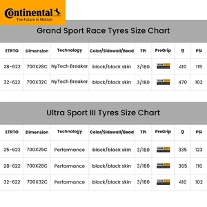 lastikte 12 büyük satış, tutam-no. 9