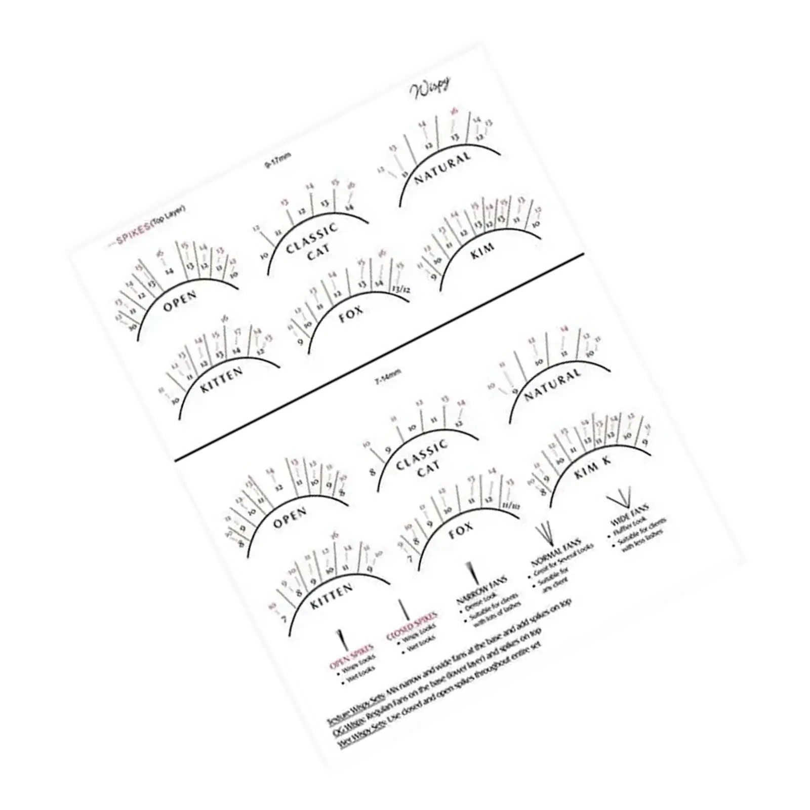 Gráfico de prática de papel para cílios, treinamento para iniciantes, apostila de extensão, cílios