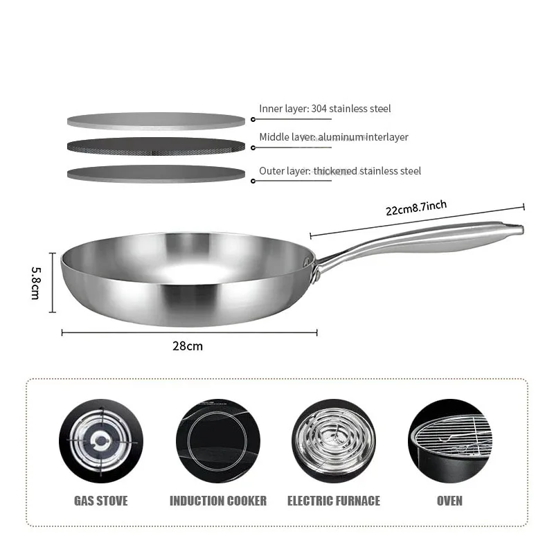 Poêle à frire antiadhésive en acier inoxydable 304, 22-28cm, Pot à Steak frit, ustensiles de cuisine non revêtus pour cuisinière à gaz et cuisinière à Induction