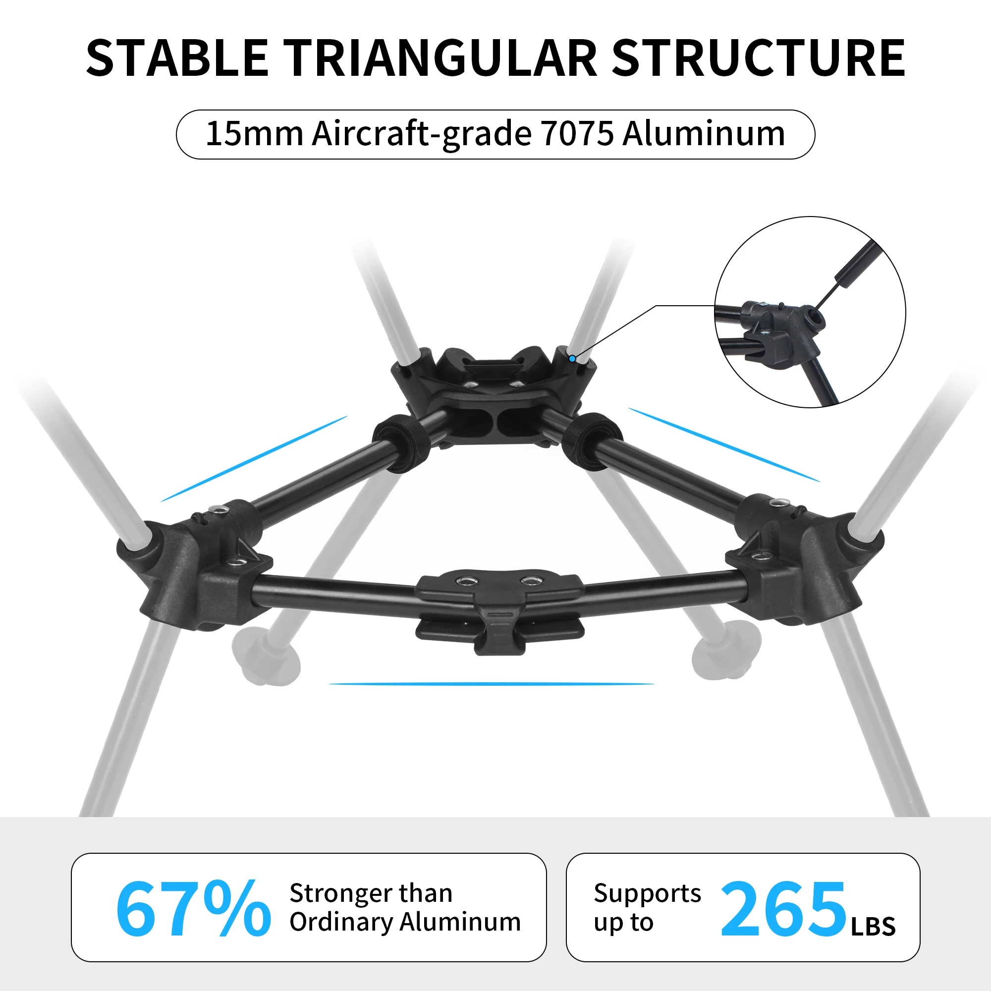Thumbnail 3 - #24 Best Fishing Chairs to Buy In 2026