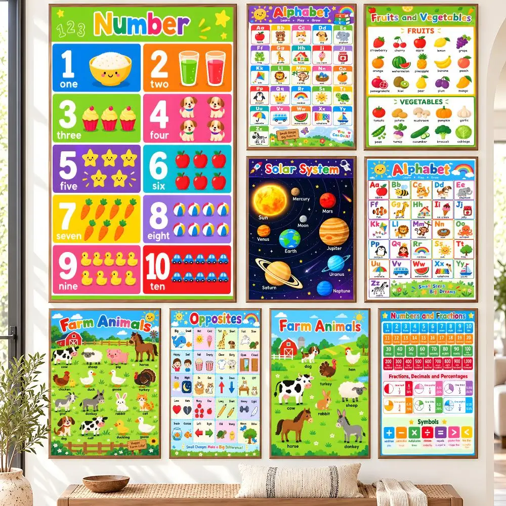Rainbow Early Learning Discovery Collection Poster Self Adhesive Matte Wall Art Removable Home Room Decoration