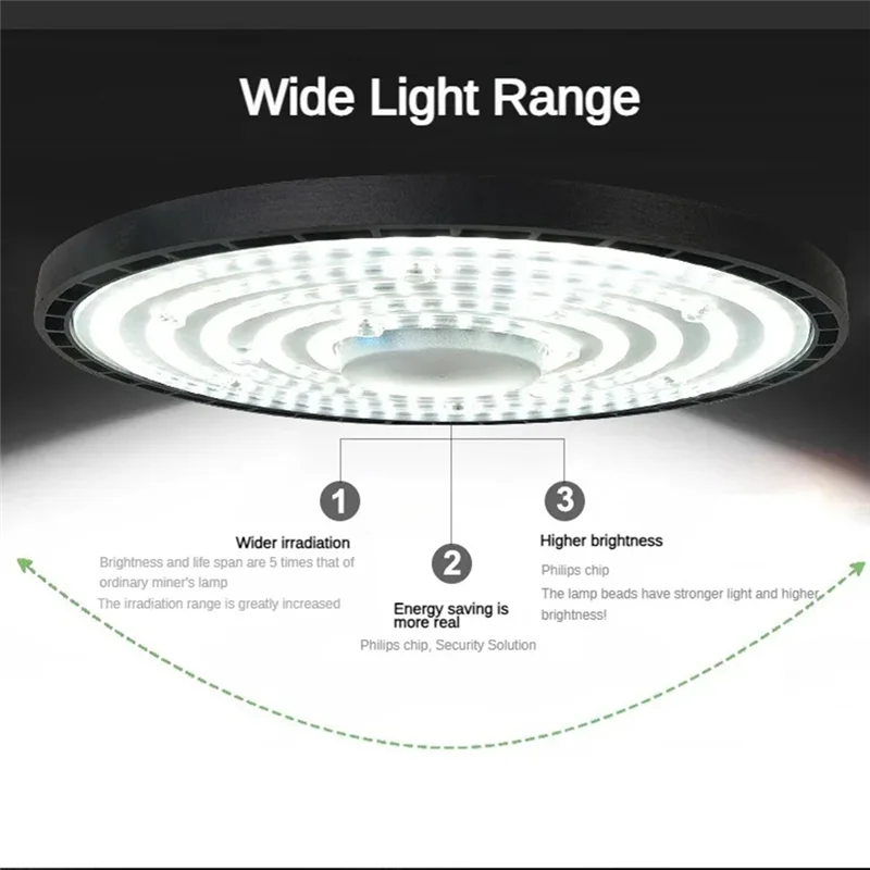 200 واط 6500 كيلو ضوء أبيض بارد مصباح ليد للتعدين الصناعة التجارية سوق مستودع المرآب ورشة عمل صناعية