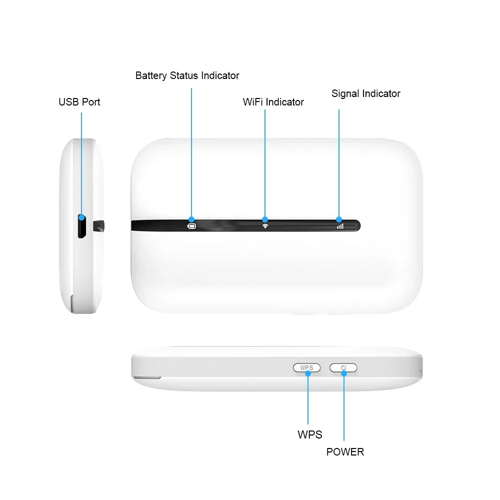 Modem WiFi E5576-320 E5576-508 4G Router Cat4 150mbps Hotspot 4G Mobile WiFi Router E5576