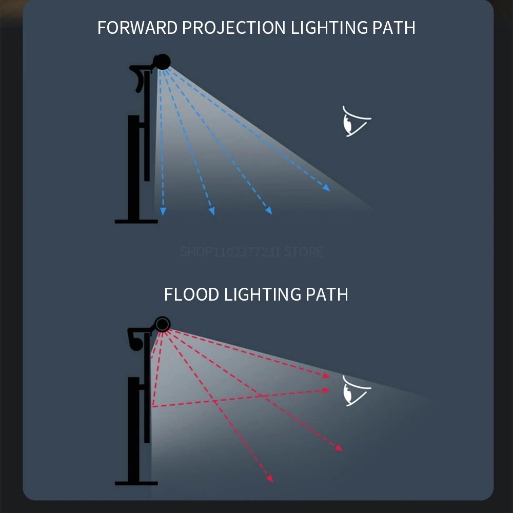 Mijia Computer Monitor Light Bar 1S For PC Monitor LED Lamp Screen Hanging Light Student Eyes Protection Reading Learning
