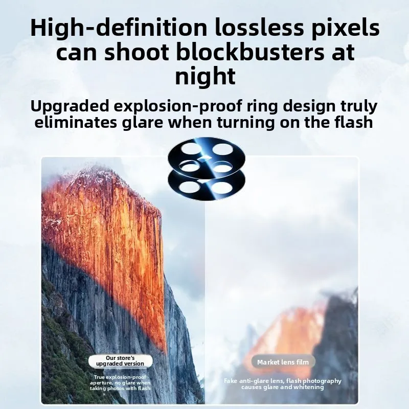 3 قطعة/2 قطعة/1 قطعة ل VIVO X300 Pro AR تحديد المواقع شاشة طباعة عدسة فيلم HD قطرة مقاومة نافذة كبيرة عدسة الترفيق السريع