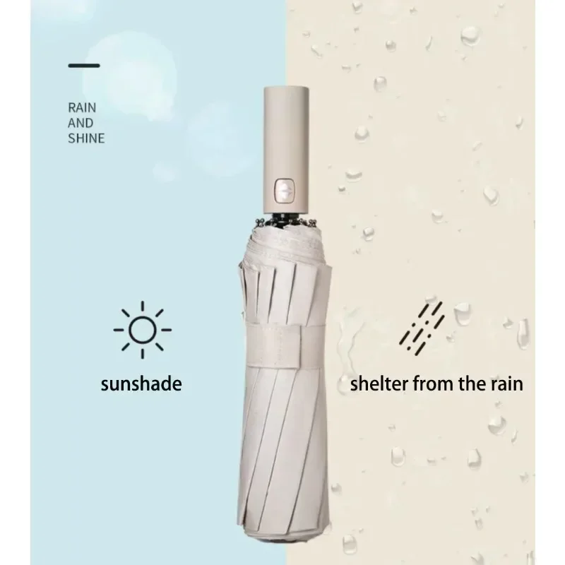 

UPF50 + ветрозащитный зонт для женщин/мужчин, зонтик с автоматической защитой от ультрафиолета - сверхмощные компактные ветрозащитные зонты для путешествий и бизнеса