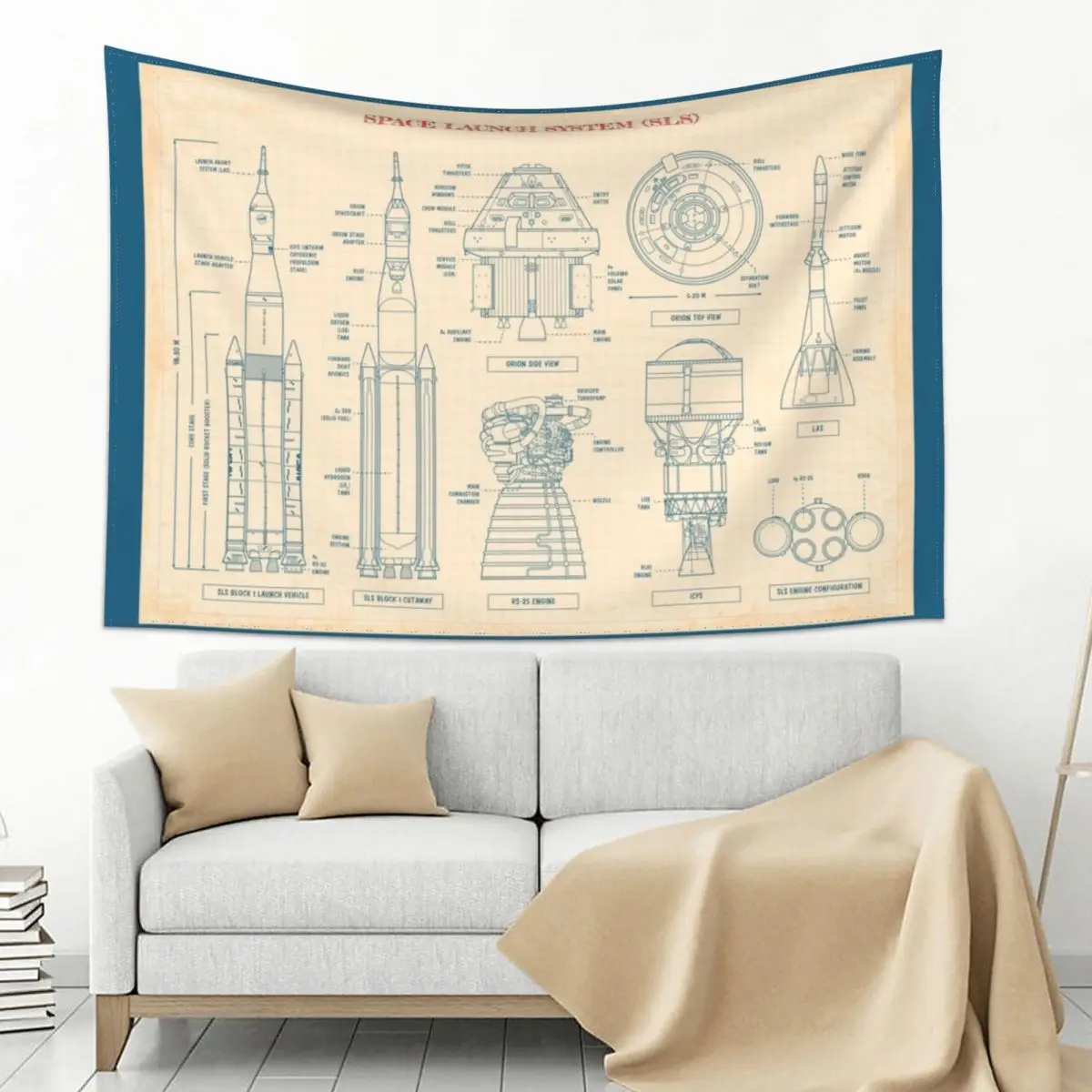 

Space Launch System (SLS) - Old Paper Grid Tapestry Bedroom Deco Wall Decoration Items Decorative Paintings Tapestry