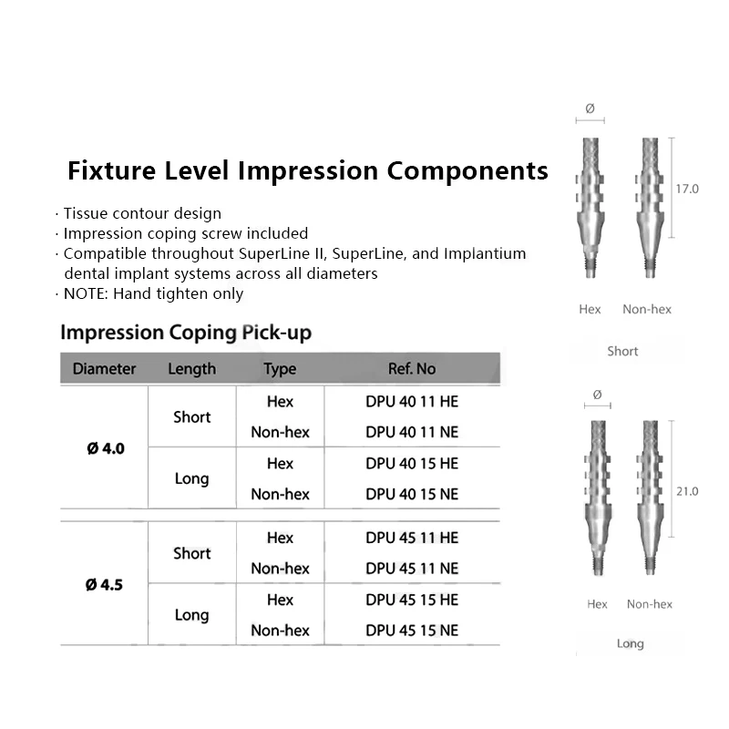 ملحقات غطاء حماية لنقل نافذة الأسنان العادية مناسبة لمواد طب الأسنان لجزء الأسنان
